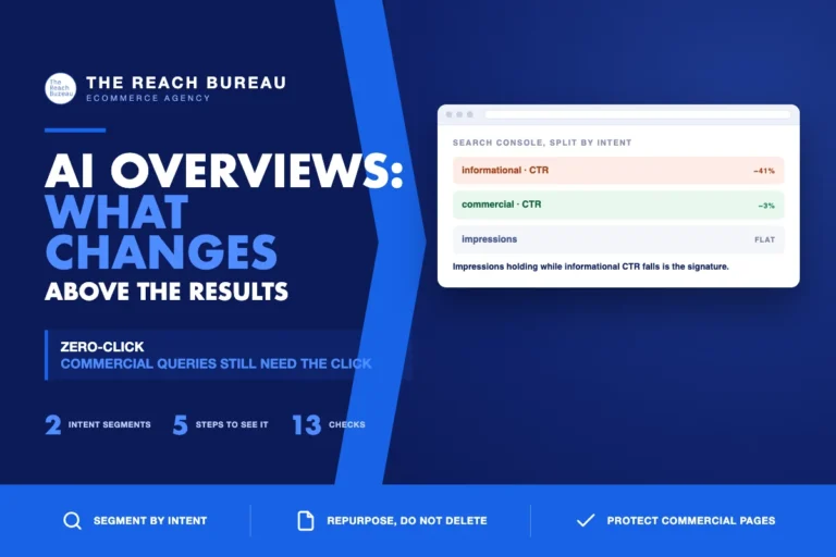 AI Overviews and ecommerce: what changes above the results