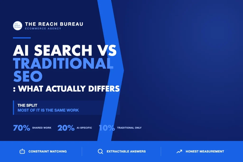 AI Search vs Traditional SEO: What Ecommerce Should Do
