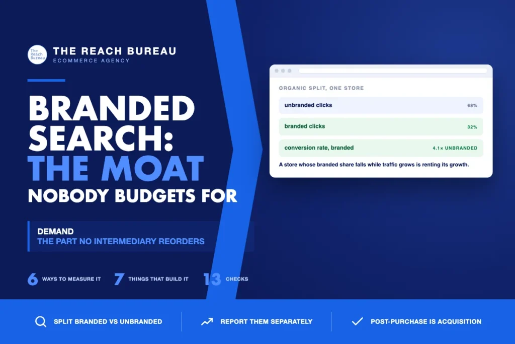 Branded Search: The Ecommerce Moat Nobody Budgets For