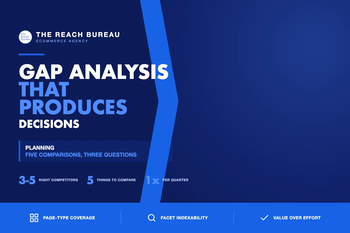 A competitor gap analysis that produces decisions, not a spreadsheet
