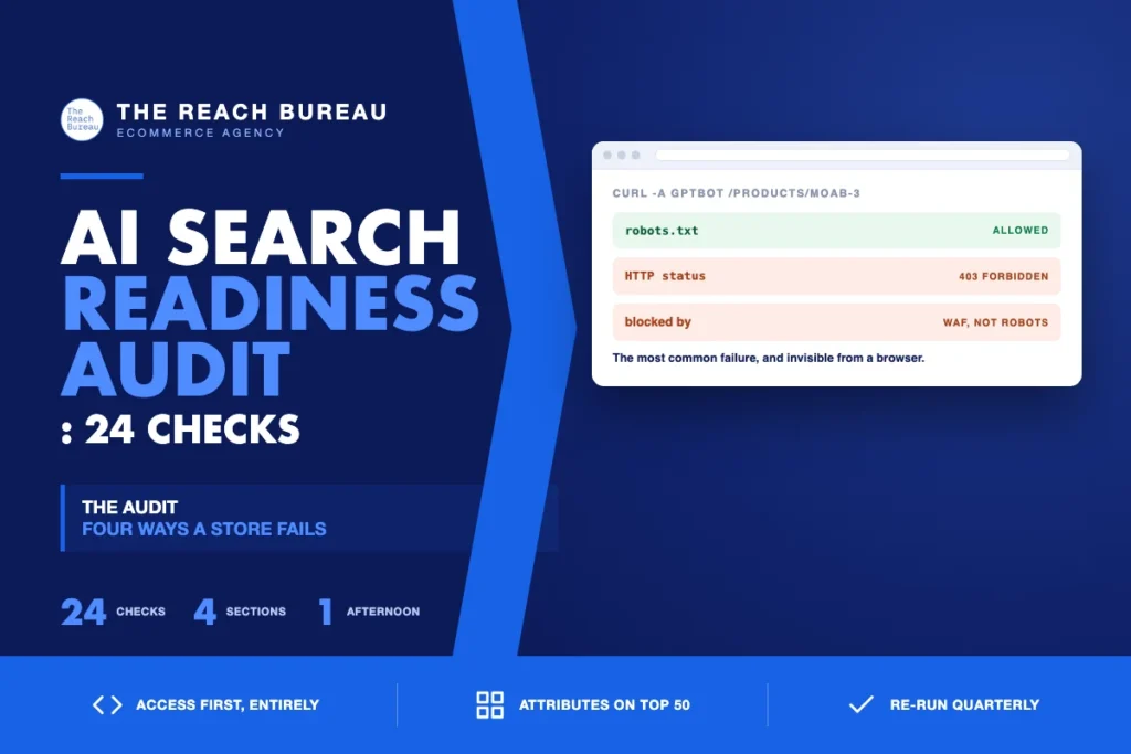 AI Search Readiness Audit: 24 Checks for Ecommerce