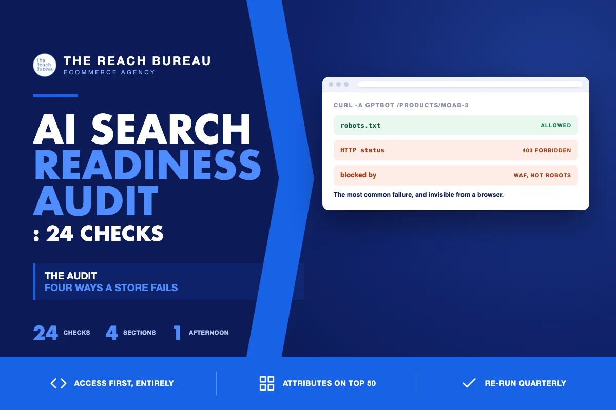 AI search readiness audit: 24 checks for ecommerce stores
