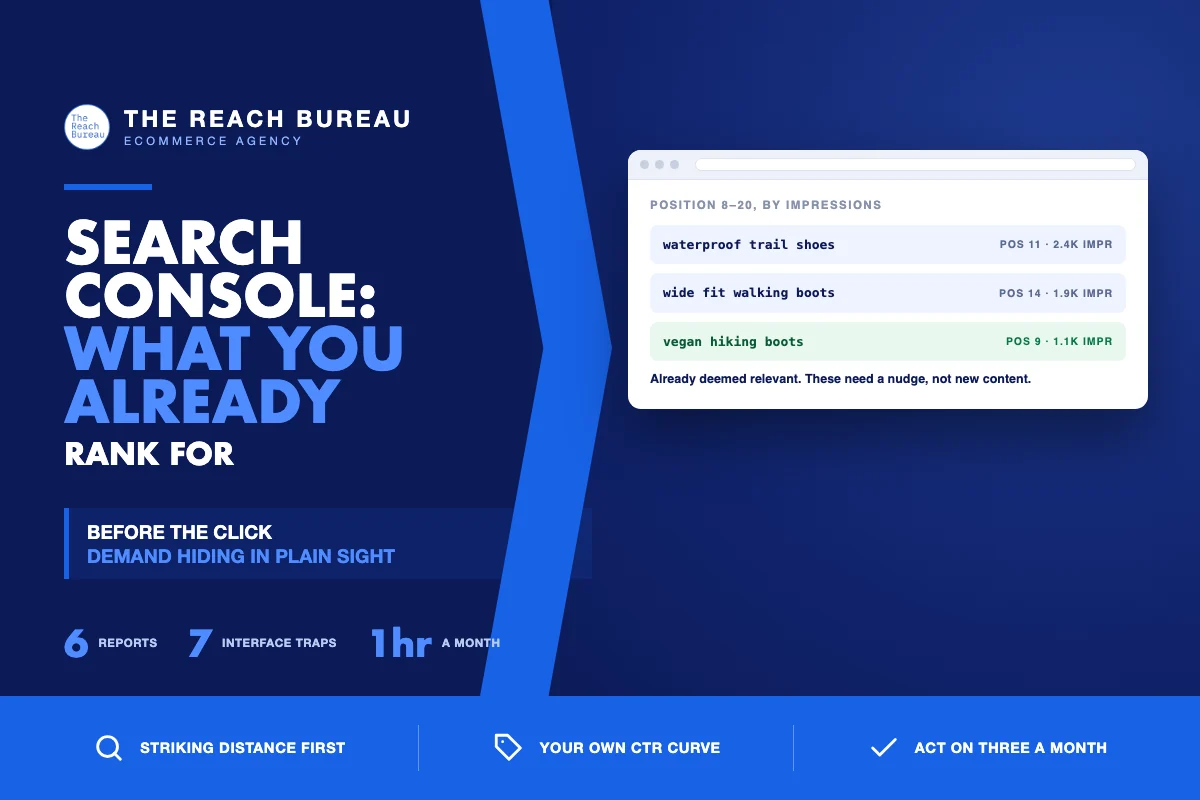 Search Console for ecommerce: finding what you already rank for