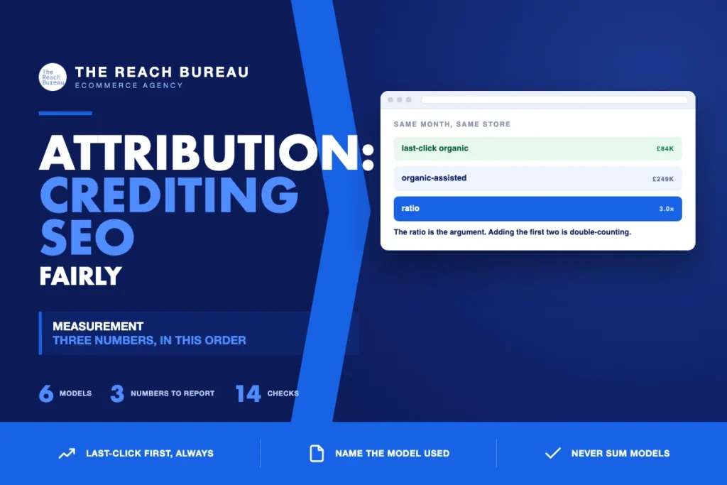 SEO Attribution: Crediting the Channel Fairly