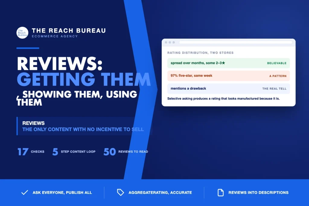 Product Reviews and SEO: Getting, Showing, Using Them