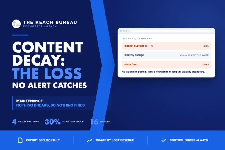 Content decay: the slow loss no alert ever catches