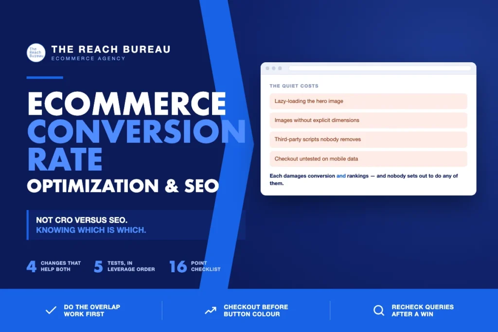 Ecommerce Conversion Rate Optimization: Where UX and Rankings Overlap