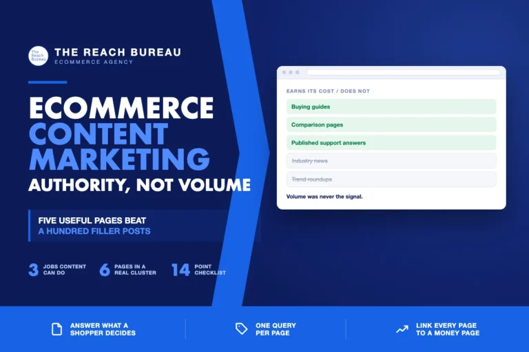 Ecommerce content marketing that builds authority