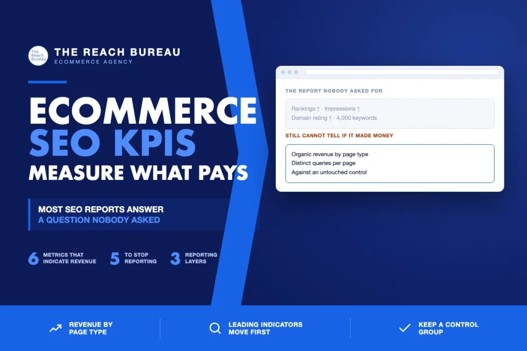 Ecommerce SEO KPIs: Measuring What Actually Indicates Revenue