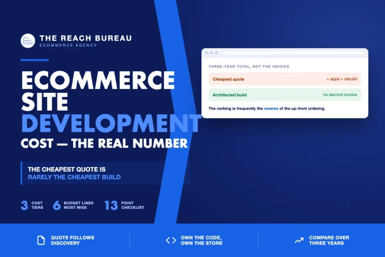 What ecommerce website development actually costs