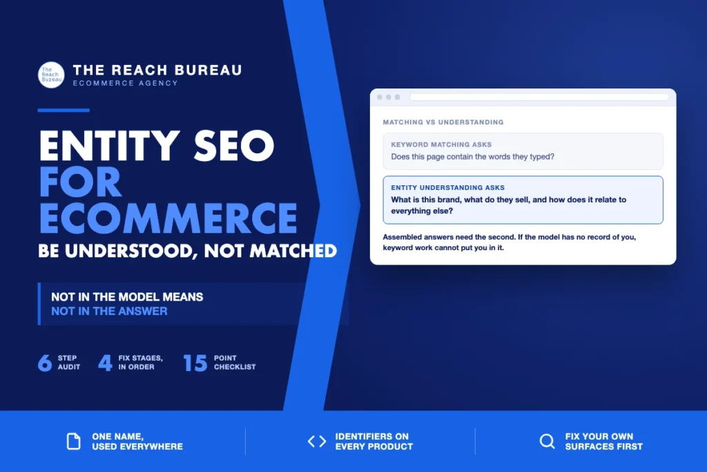 Entity SEO for Ecommerce: Being Understood, Not Just Matched