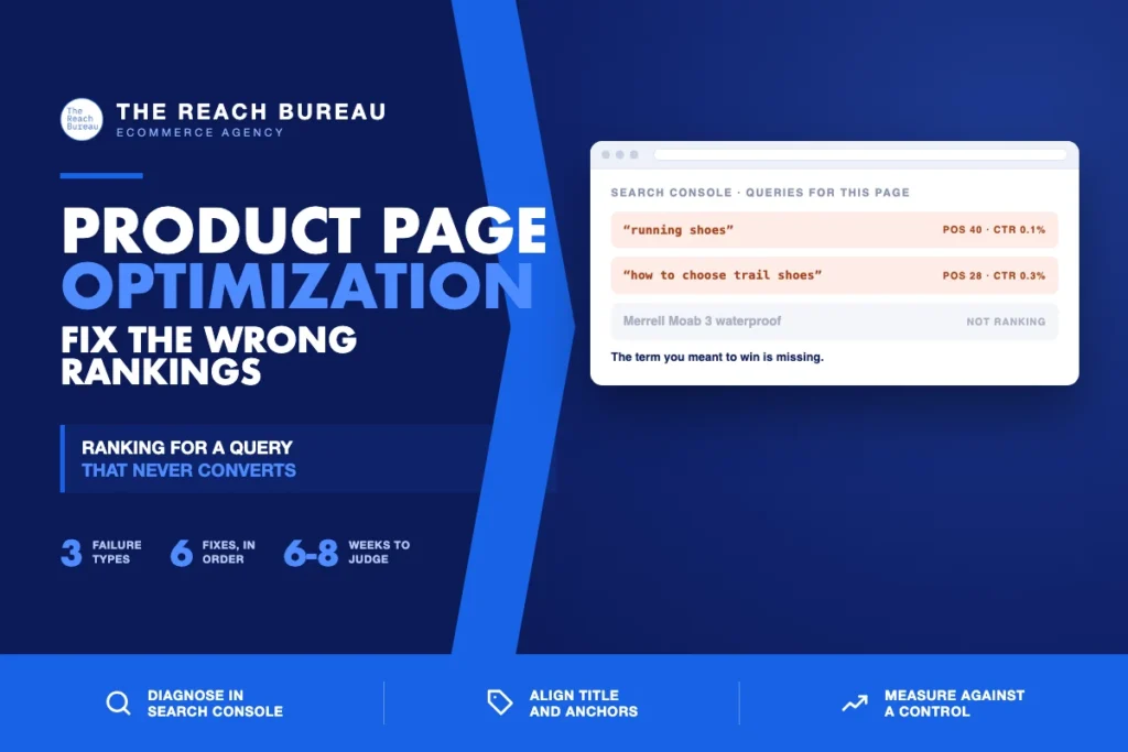 Ecommerce Product Page Optimization: Fixing Pages That Rank for the Wrong Keywords