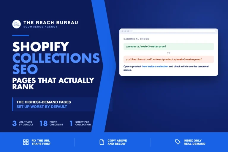 Shopify collections SEO guide for ecommerce stores