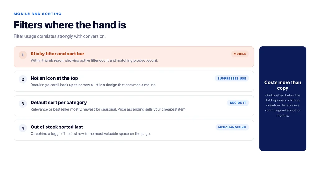 Mobile filter and sort placement, default sorting decisions, and the layout faults that cost the most